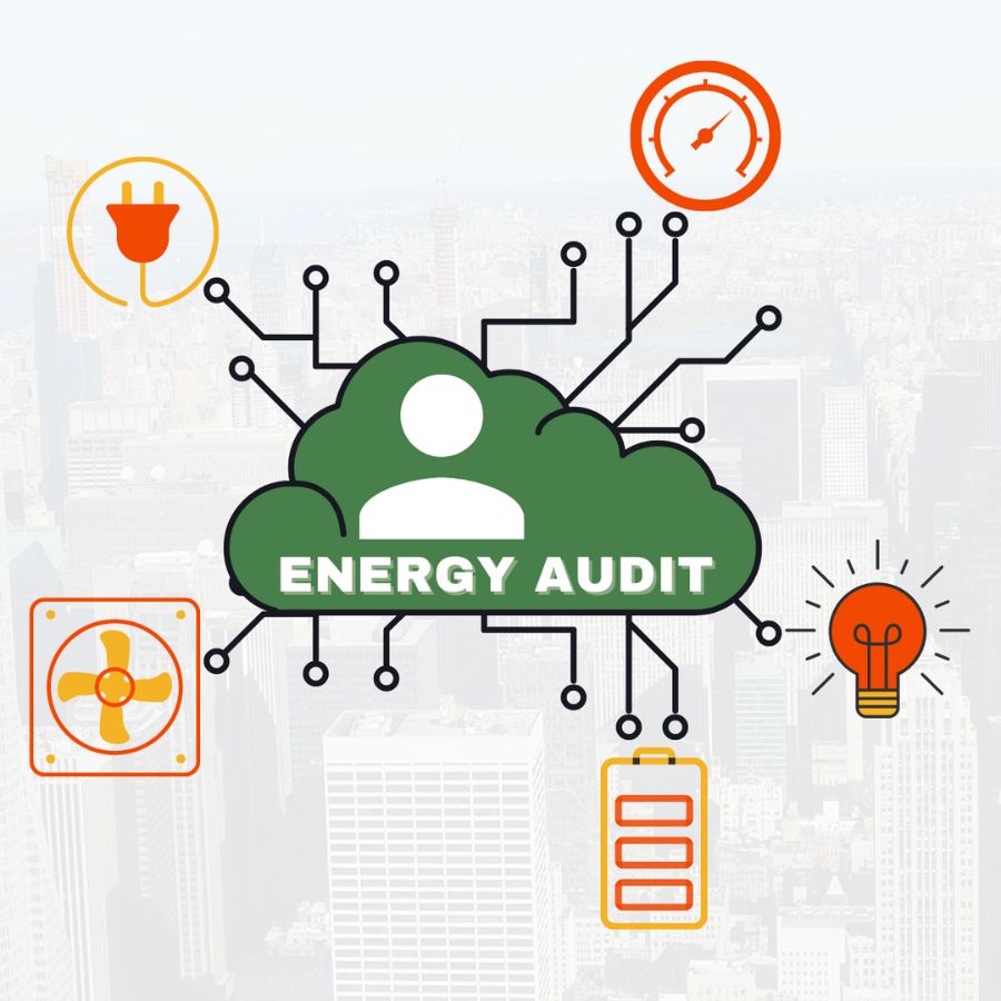 an illustration of what is an energy audit